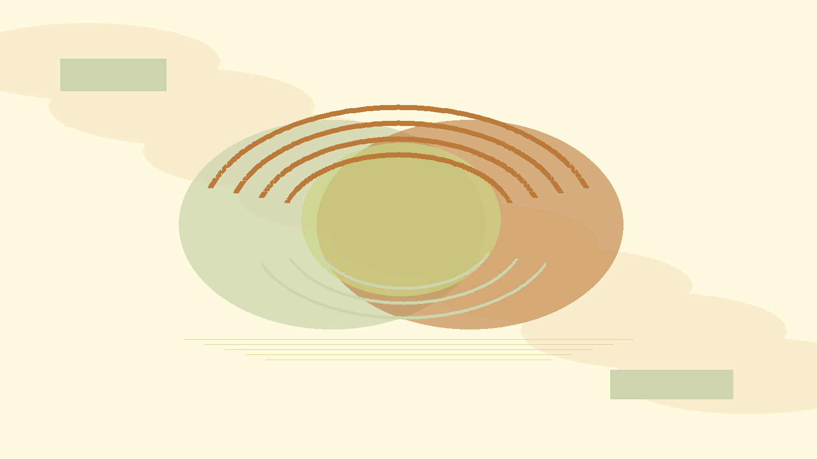 Abstract overlapping forms and communication arcs for relationship counseling in English