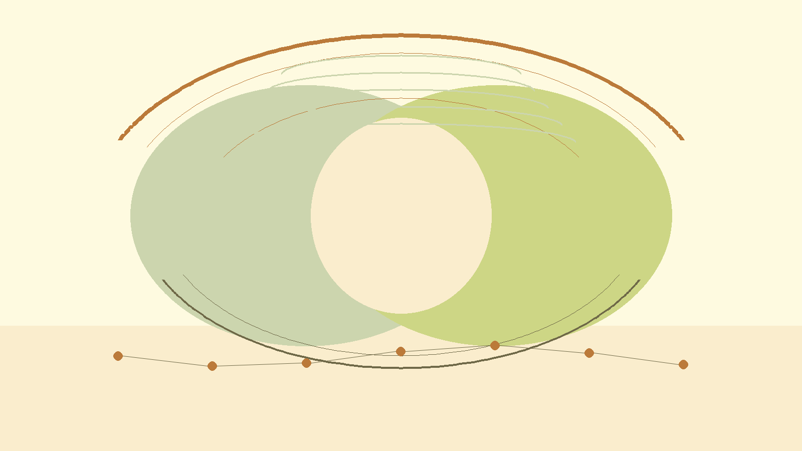 Two overlapping organic forms with communication arcs representing disagreement without competition
