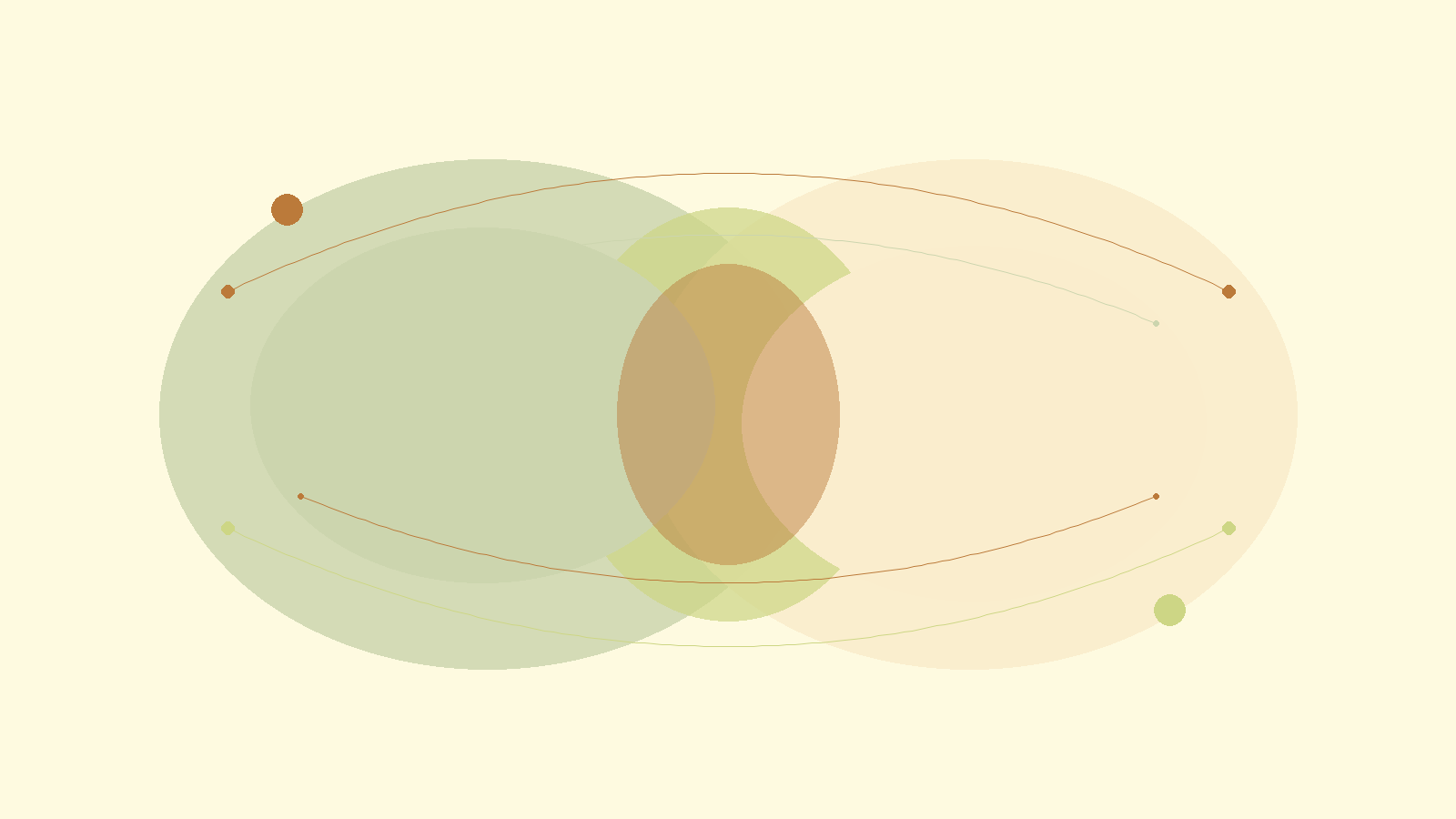 Abstract overlapping forms and communication arcs representing repeating relationship arguments